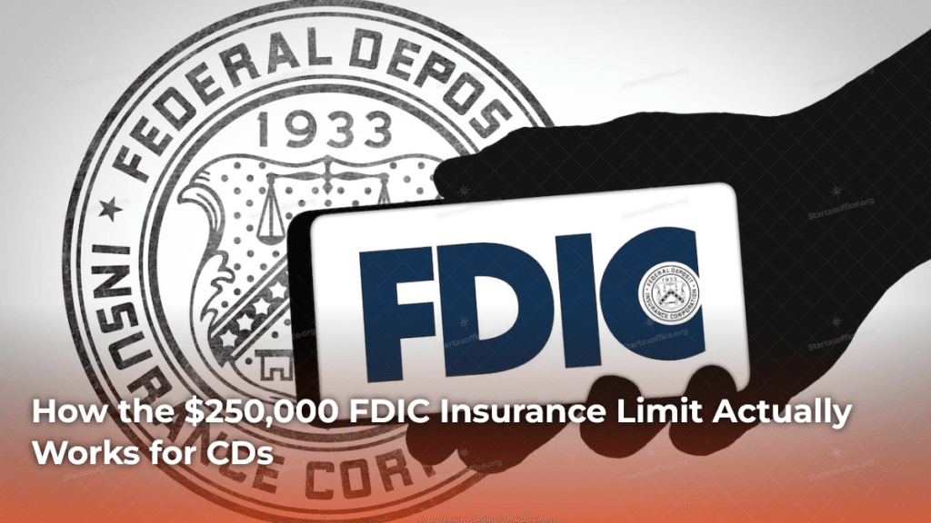 How the $250,000 FDIC Insurance Limit Actually Works for CDs