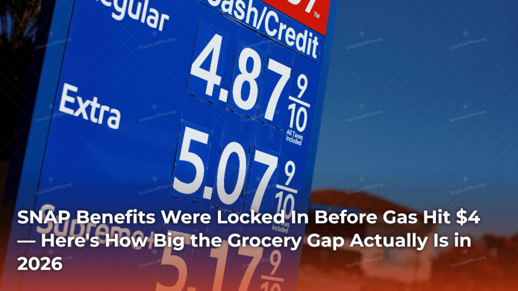 SNAP Benefits Were Locked In Before Gas Hit $4 — Here's How Big the Grocery Gap Actually Is in 2026